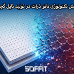 Nanoparticles in gypsum tiles