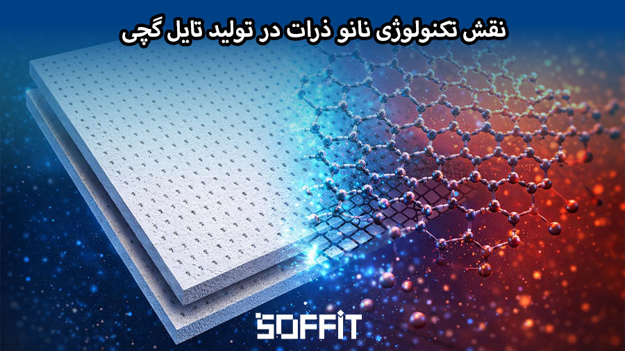 Nanoparticles in gypsum tiles