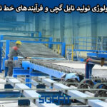 Gypsum tile production