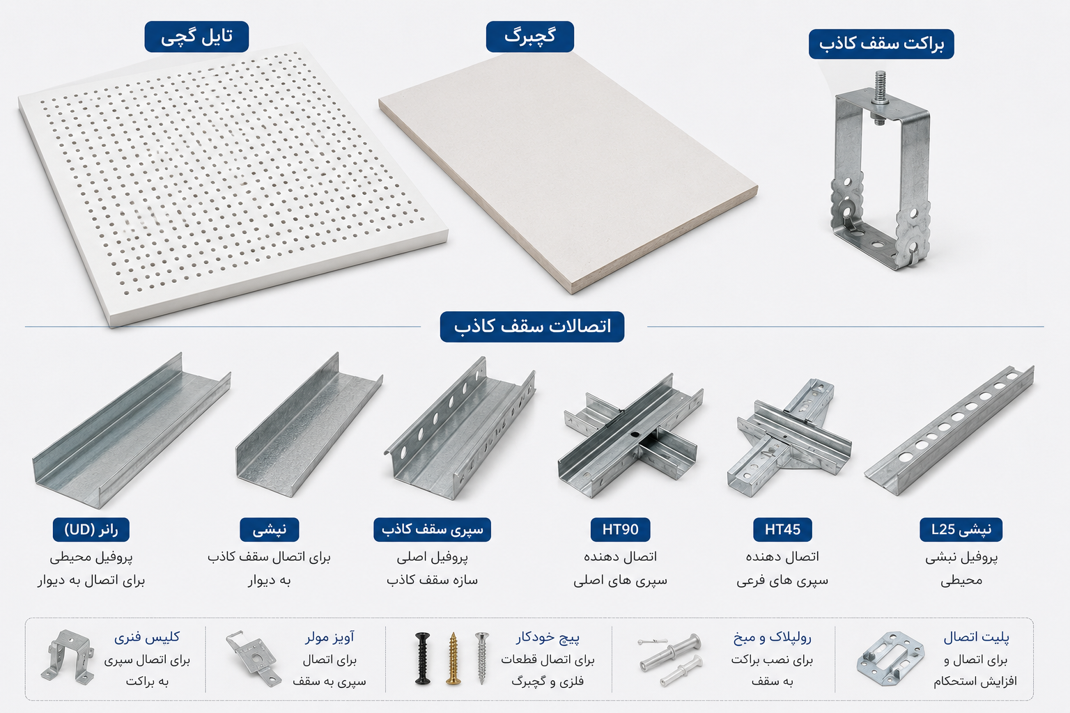 اجزای سقف کاذب